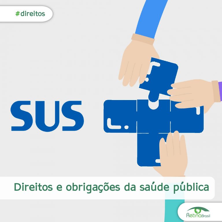 #DescriçãoDaImagem: Imagem Ilustrativa. Na imagem aparece a ilustração de 3 mãos montando o símbolo do SUS, que é uma cruz, em formato de quebra-cabeça, na cor azul. Ao centro, do lado esquerdo está escrito SUS em azul. O título da imagem é "Direitos e obrigações da saúde pública" e a logo da Retina Brasil está no canto inferior direito.